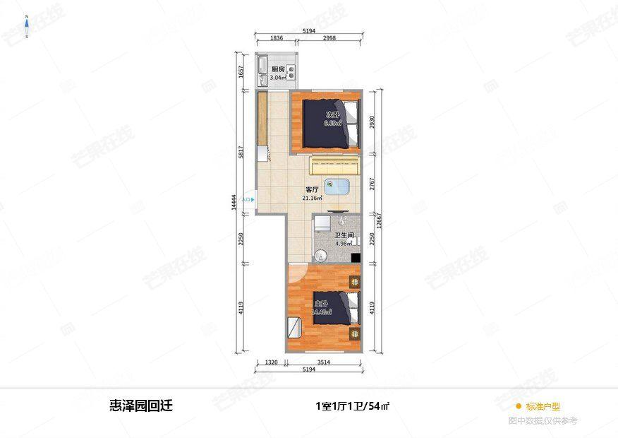 整租·新城惠泽园