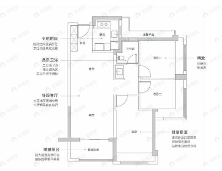 深业颐樾府3室2厅1卫户型图