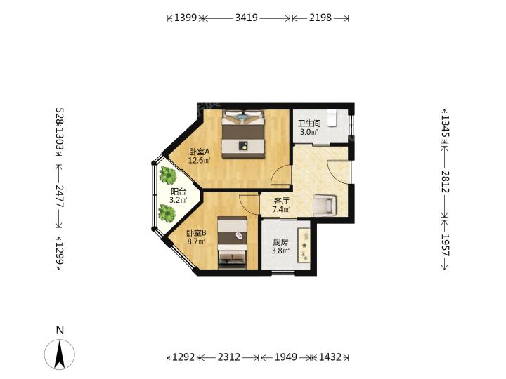 整租·北门桥路1号小区