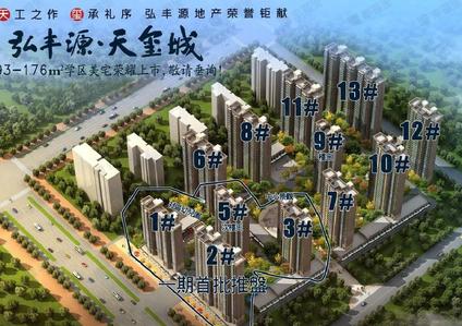 运城天玺城盐湖 西北区/建面98平-166平