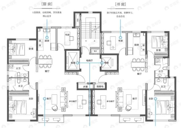 3室3厅2卫建面133平北|南户型图