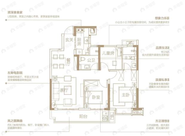 九江新旅文化旅游城3室2厅2卫户型图