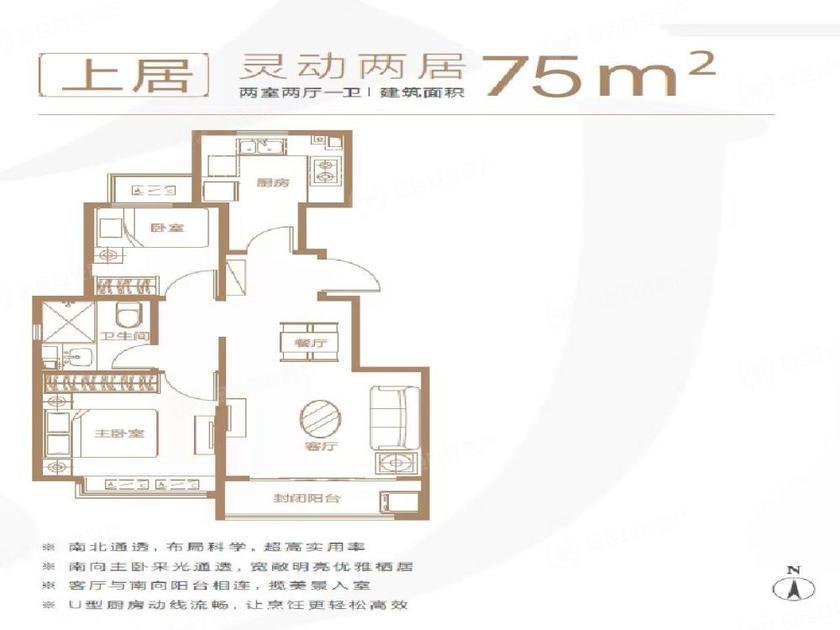 整租·恒大上和府