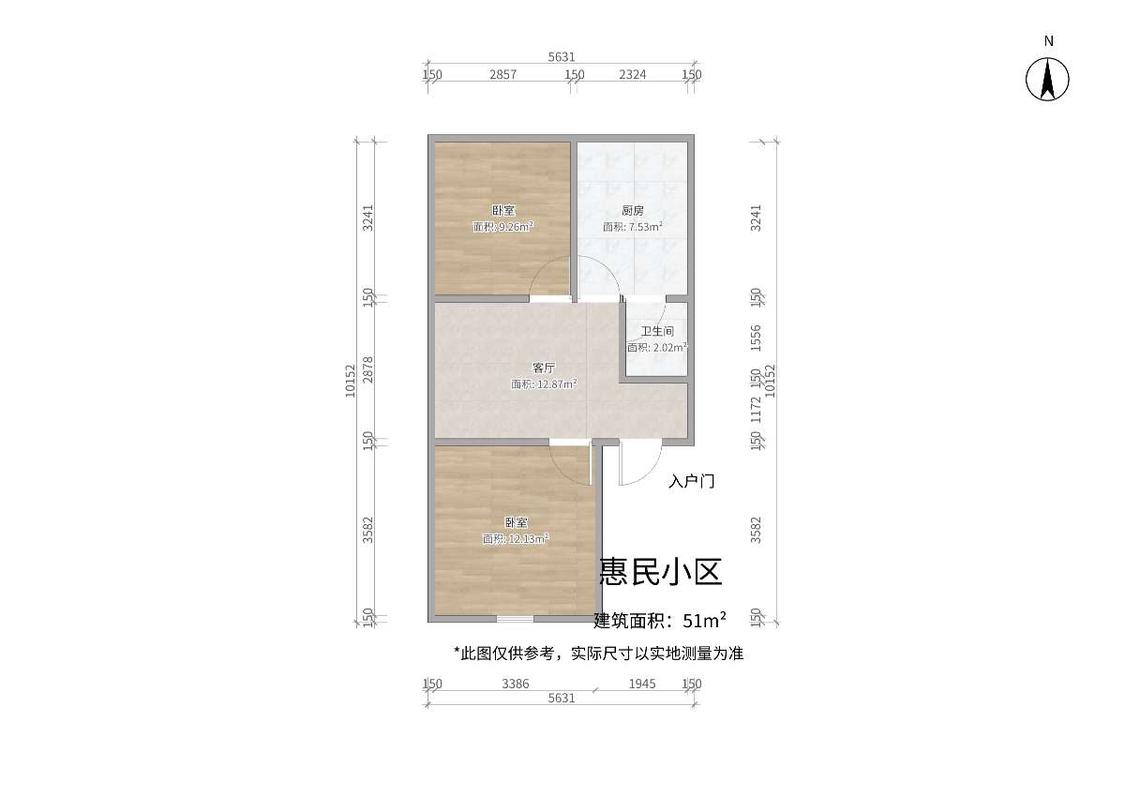 整租·惠民小区(昆都仑)