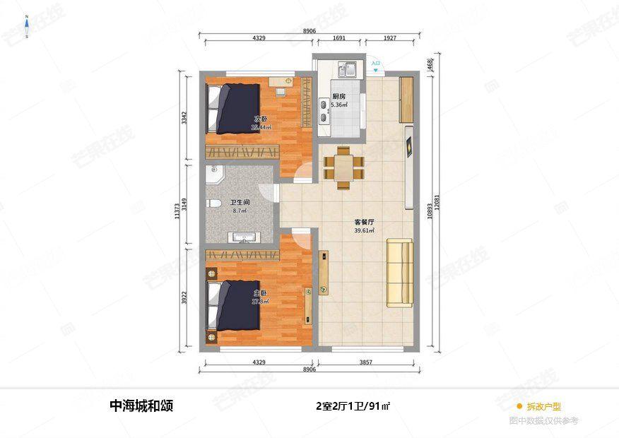 整租·中海城(和颂)