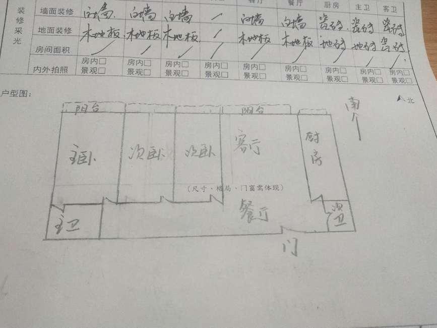 整租·汇通凤凰城小区