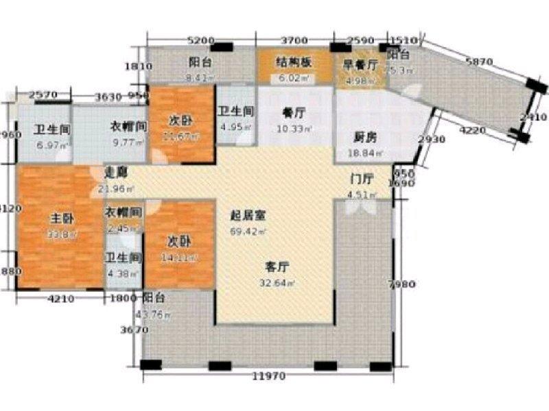 整租·绿地翠谷(三期)