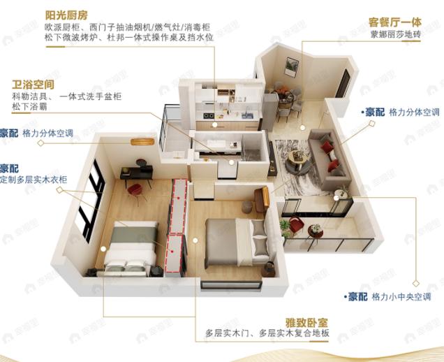 2室2厅1卫建面86平东南户型图