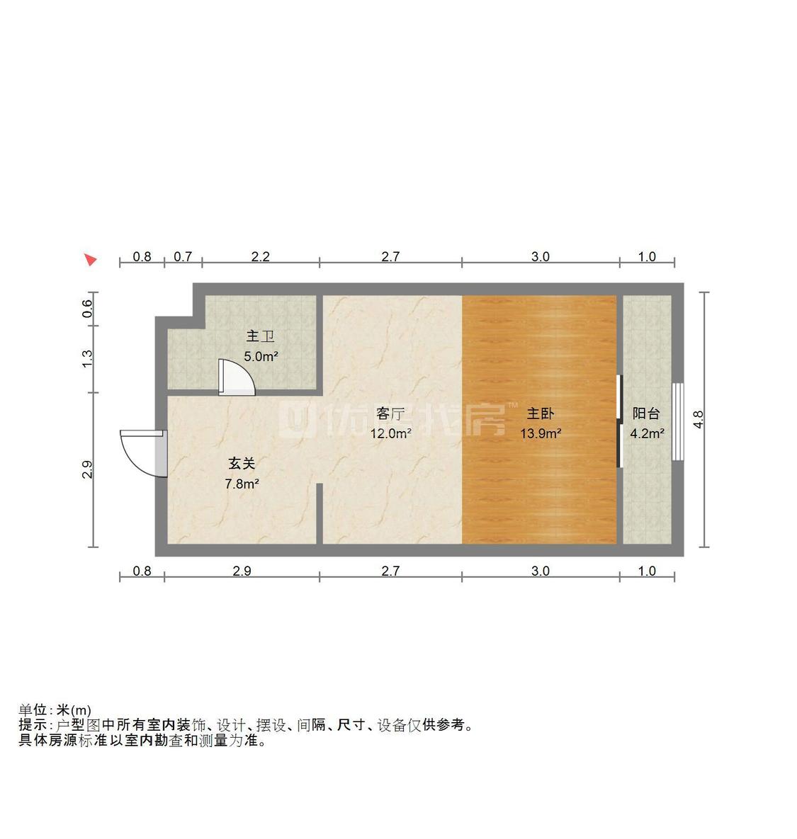 整租·宜景康源