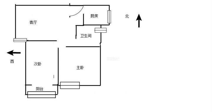 整租·正商城(一期)