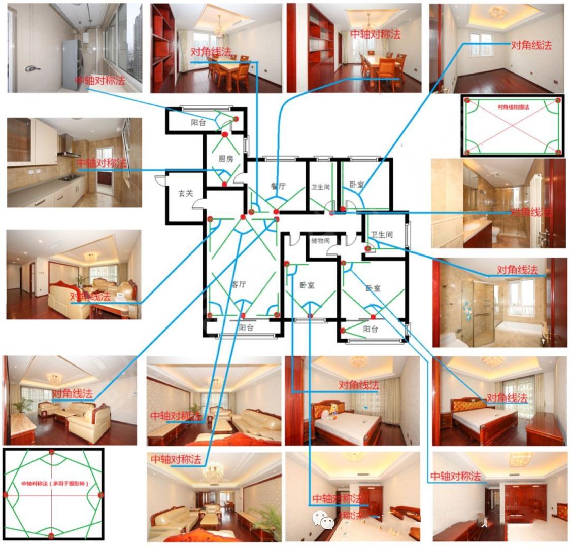 整租·碧桂园中南双玺