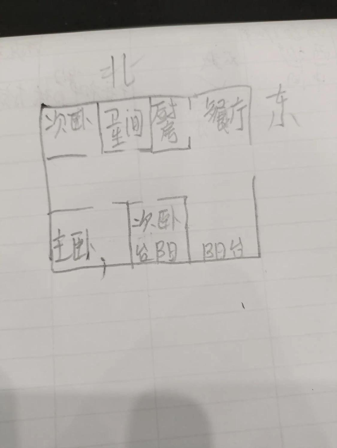 整租·博大学府国际