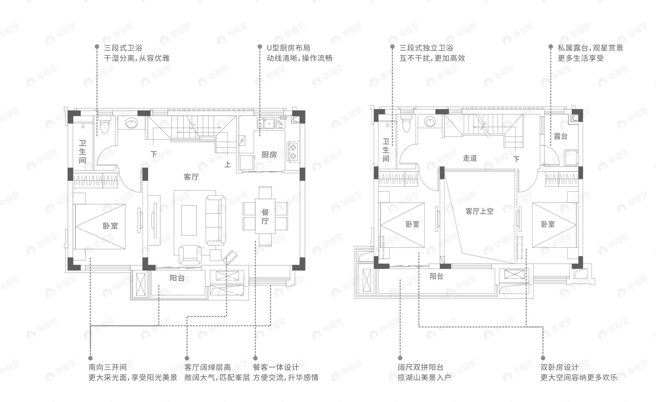 环球融创梓山湖未来城3室2厅2卫户型图