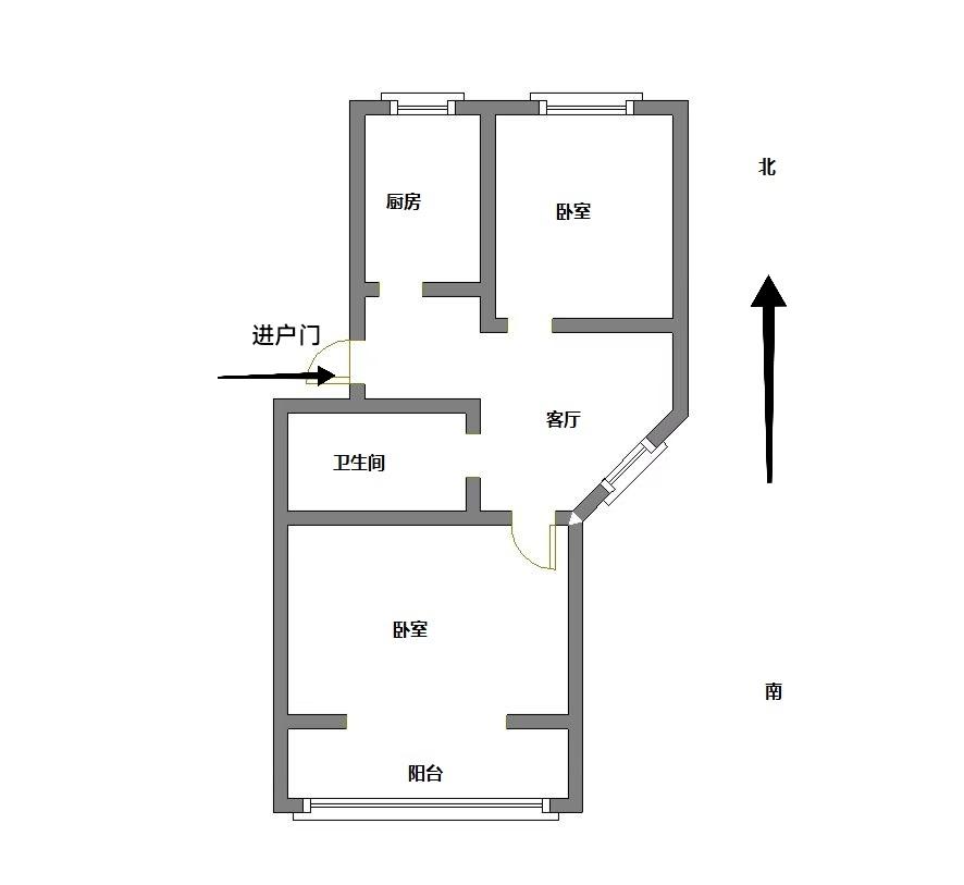 整租·南苑社区