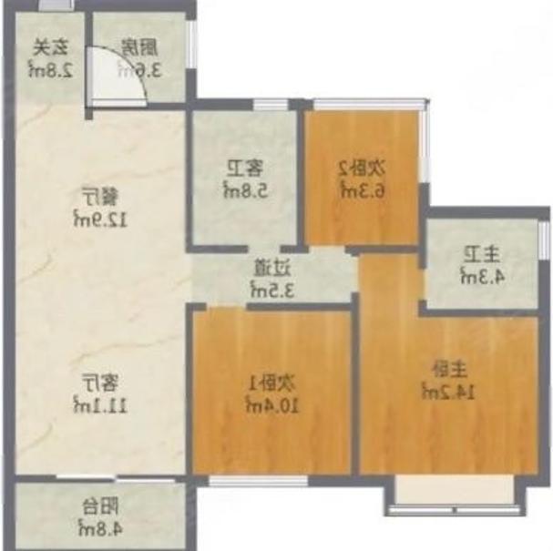整租·万科未来森林