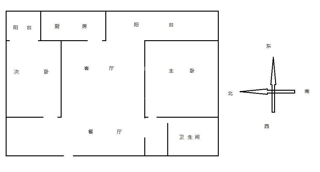 整租·润城(四区)