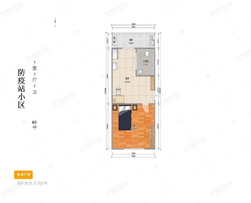 整租·防疫站小区