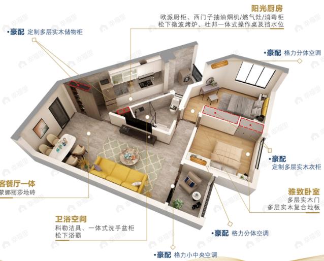 2室2厅1卫建面77平户型图