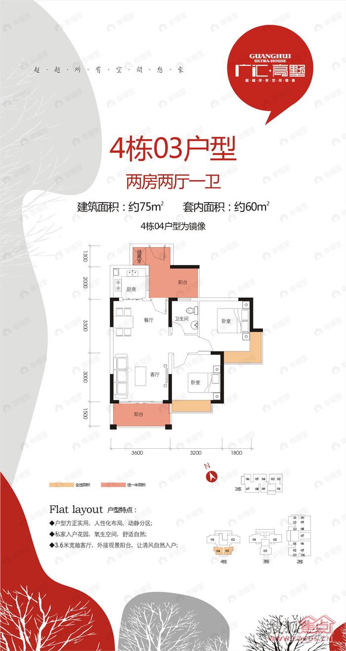建面75平户型图
