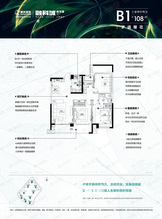 融创城3室2厅户型图