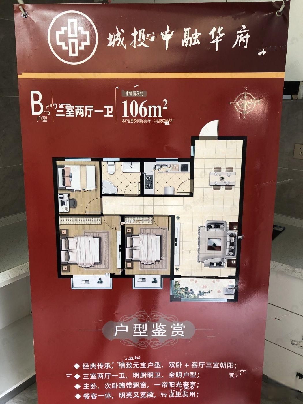 城投·中融华府效果图