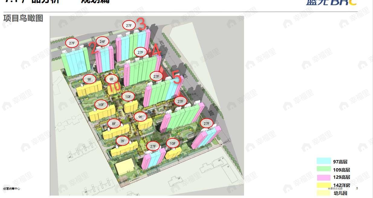 蓝光未来城效果图