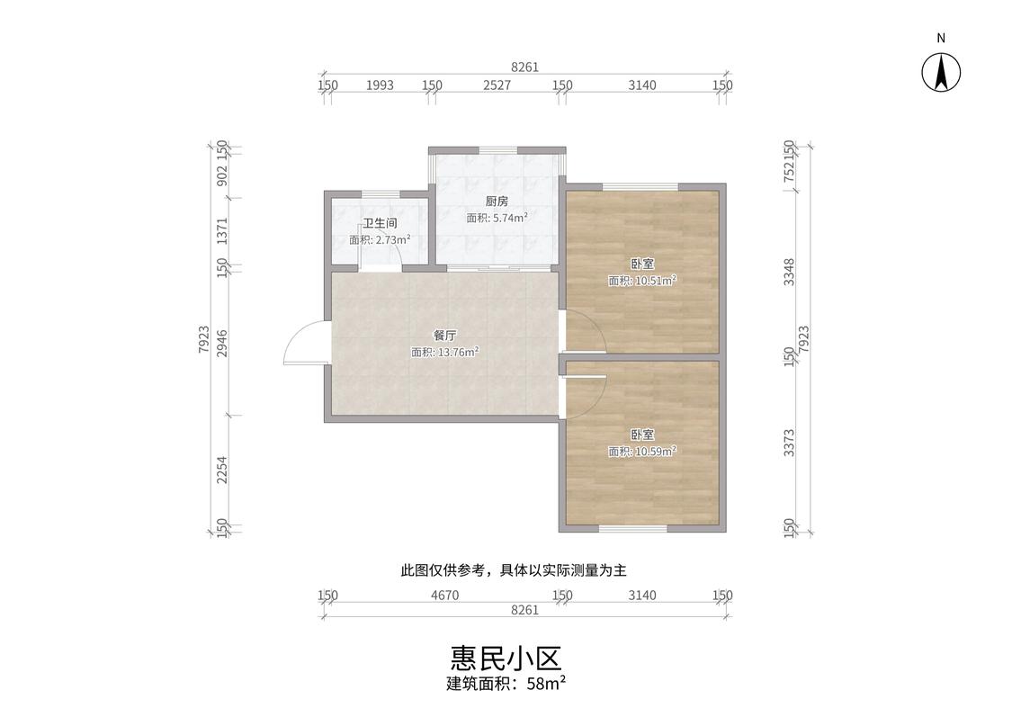 整租·惠民小区(昆都仑)
