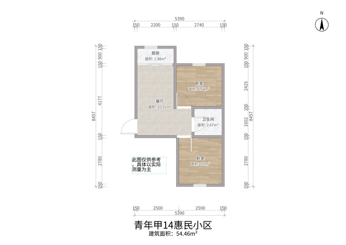 整租·惠民小区(昆都仑)