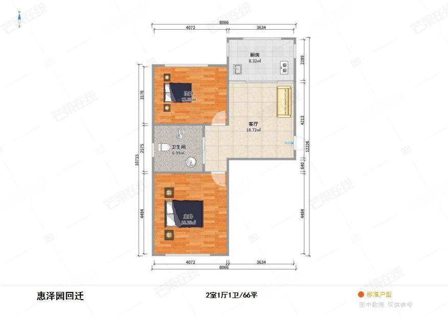 整租·新城惠泽园