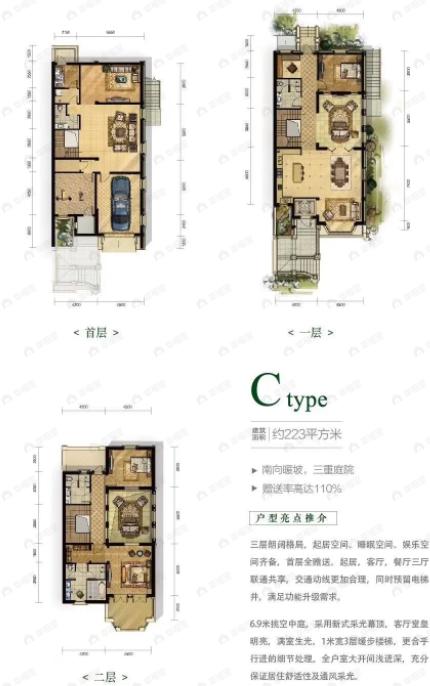 4室3厅4卫建面223平南|北户型图
