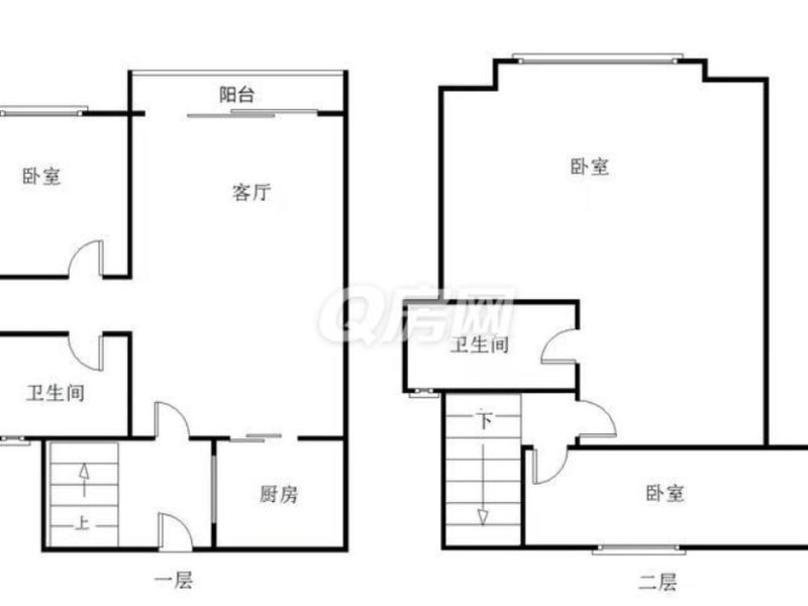 整租·万科未来森林