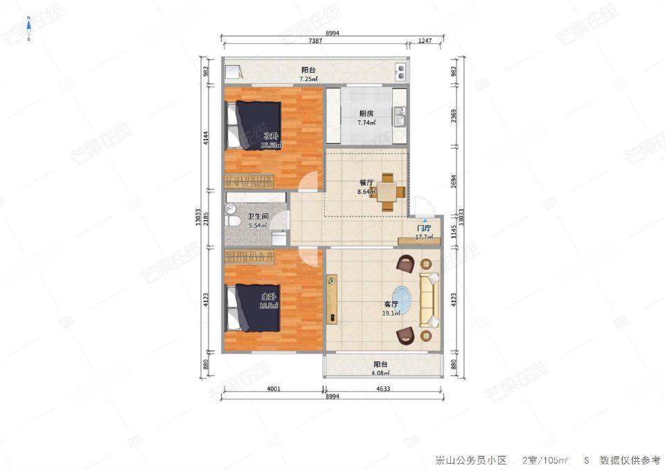 整租·崇山公务员住宅区