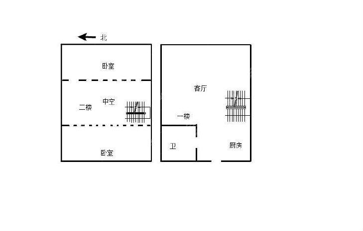 整租·华润悦府(二期)