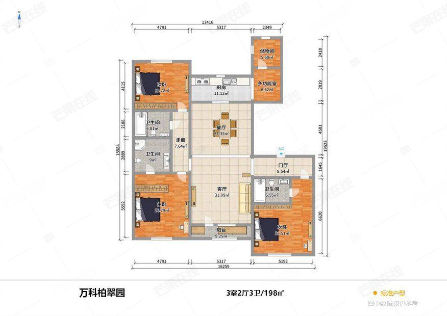 整租·万科铂萃园